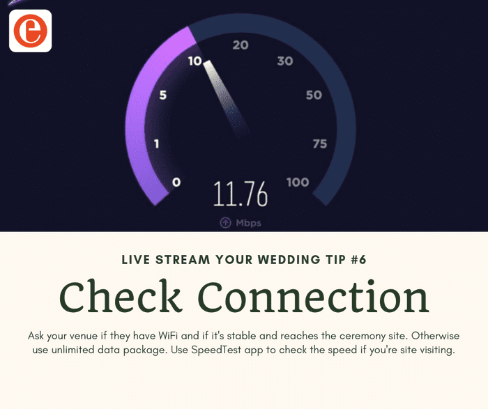 Test internet speed ahead of time